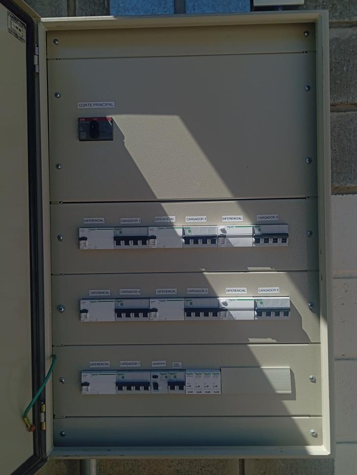 Cargadores de autos 2